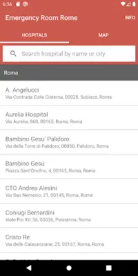 Emergency Room Wait Times Rome android App screenshot 2